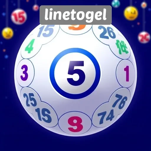 Mengenal Layanan dan Fitur yang Ditawarkan oleh Linetogel