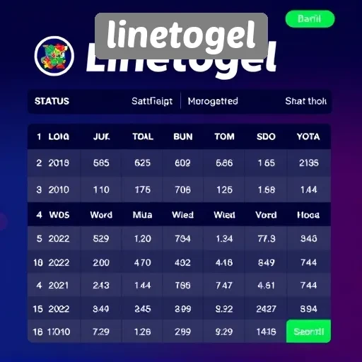 Statistik dan Peluang Menang di Linetogel